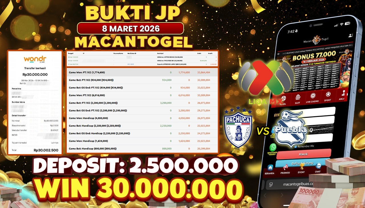 MACANTOGEL JACKPOT PERMAINAN SPORTSBOOK SABA SOCCER Rp.30.000.000,- LUNAS